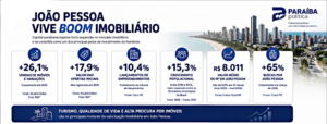 Imagem criada com Inteligência Artificial.